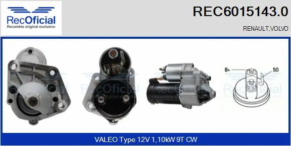 Démarreur RECOFICIAL REC6015143.0