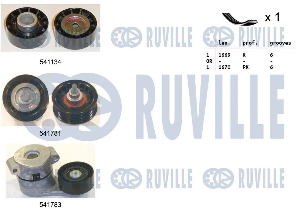 Jeu de courroies trapézoïdales à nervures RUVILLE 570058