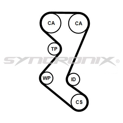 Kit de courroie crantée SYNCRONIX SY1101019