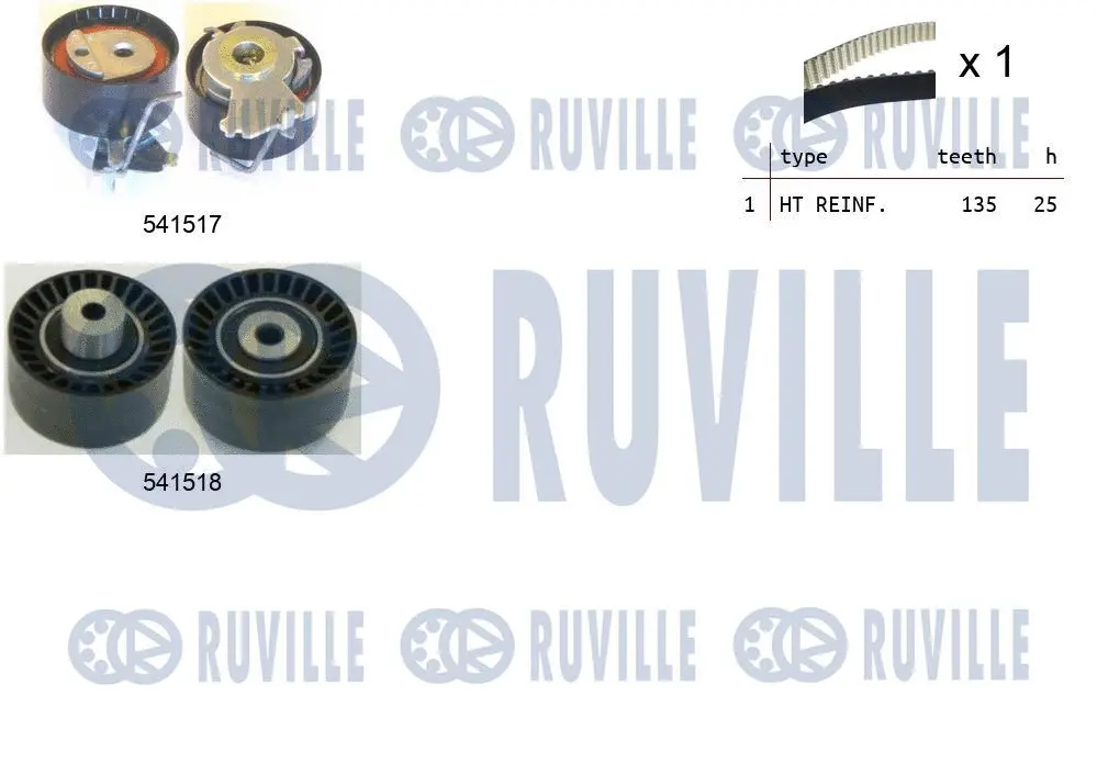 Kit de courroie crantée RUVILLE 550287