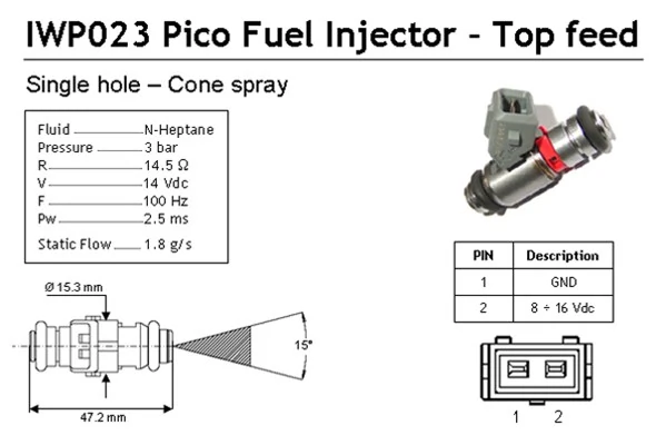 Injecteur MAGNETI MARELLI 214310002310