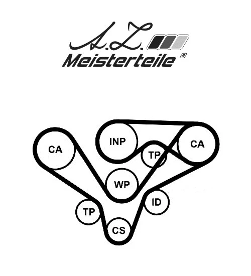 Kit de courroie crantée A.Z. Meisterteile AZMT-30-058-2327