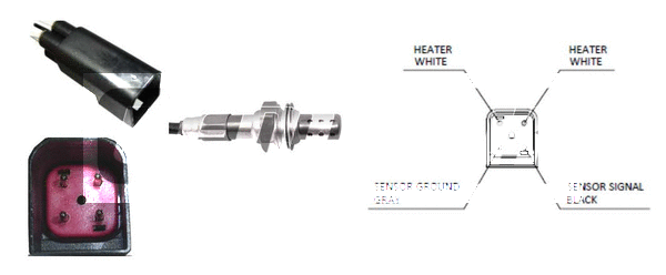Sonde lambda LEMARK LLB043