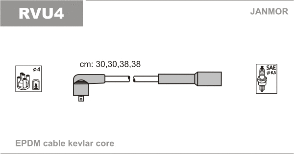 Kit de câbles d'allumage JANMOR RVU4