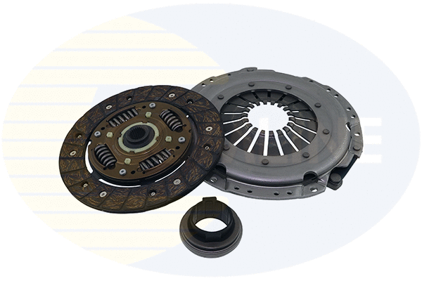 Kit d'embrayage COMLINE ECK033