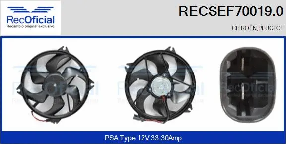 Moteur électrique, ventilateur pour radiateurs RECOFICIAL RECSEF70019.0