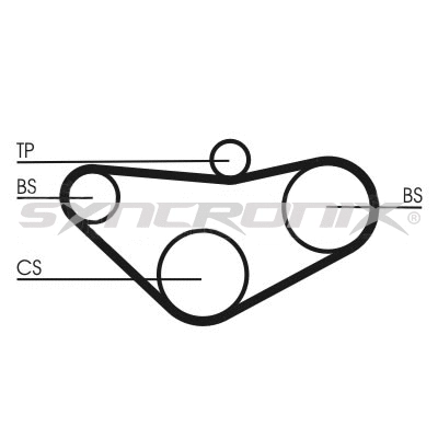 Kit de courroie crantée SYNCRONIX SY210799PRO
