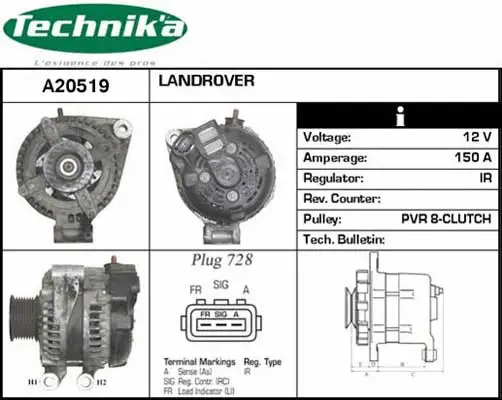 Alternateur Technika A20519