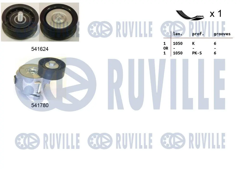 Jeu de courroies trapézoïdales à nervures RUVILLE 570185