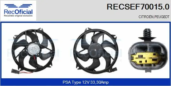 Moteur électrique, ventilateur pour radiateurs RECOFICIAL RECSEF70015.0