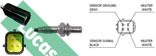Sonde lambda LUCAS LEB5214