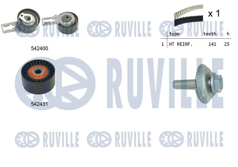 Kit de courroie crantée RUVILLE 550358