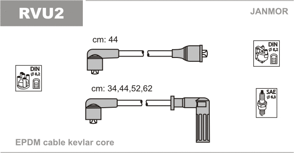 Kit de câbles d'allumage JANMOR RVU2