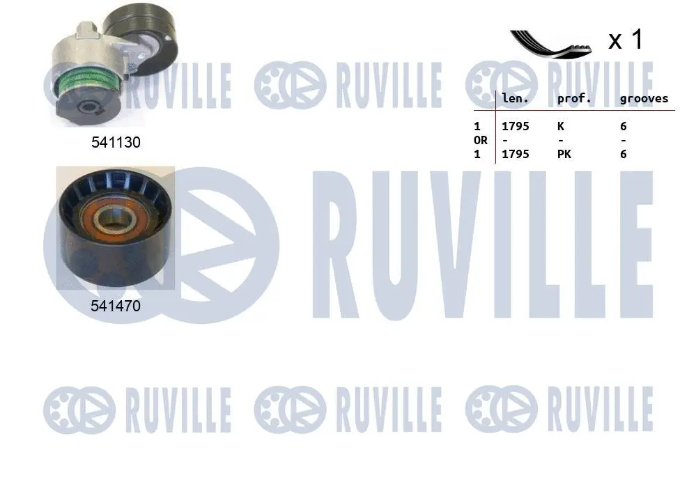 Jeu de courroies trapézoïdales à nervures RUVILLE 570080