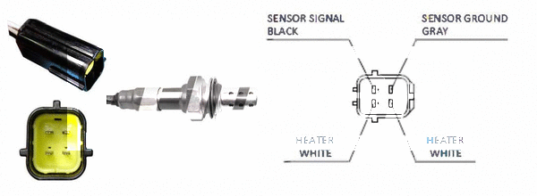 Sonde lambda LEMARK LLB577