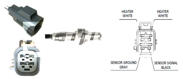 Sonde lambda LEMARK LLB606