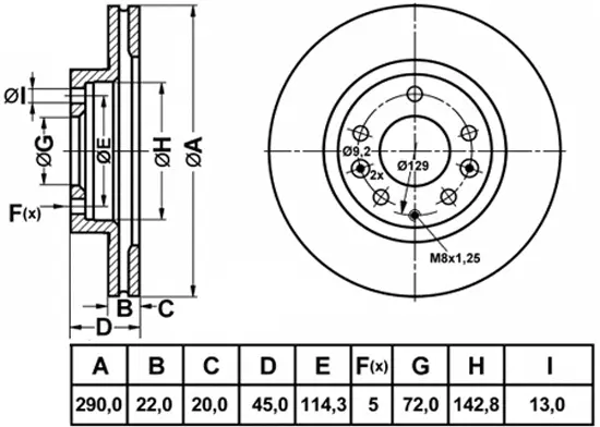 Disque de frein SB BR25135T