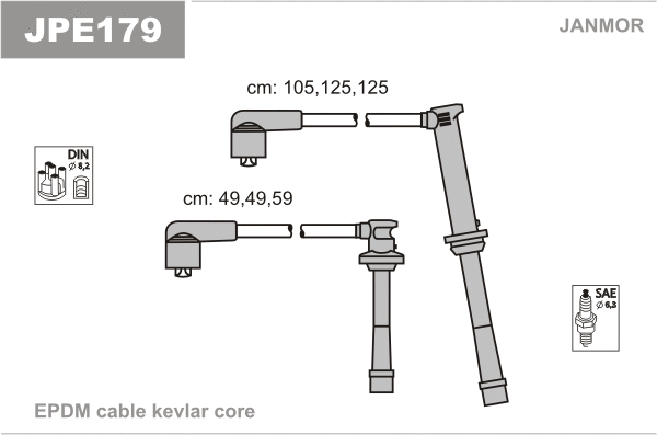 Kit de câbles d'allumage JANMOR JPE179