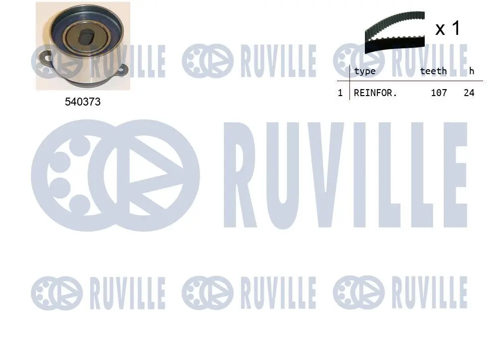 Kit de courroie crantée RUVILLE 550467