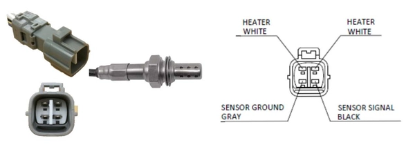 Sonde lambda LUCAS LEB5585