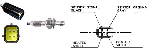 Sonde lambda LEMARK LLB513