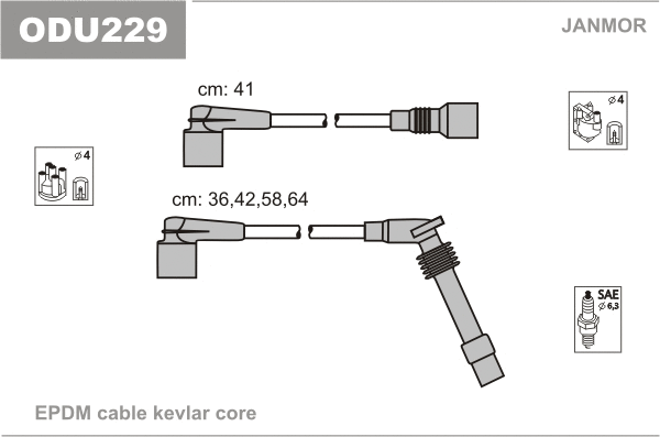 Kit de câbles d'allumage JANMOR ODU229