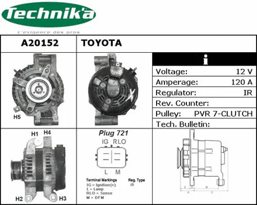 Alternateur Technika A20152