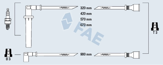 Kit de câbles d'allumage FAE 85190