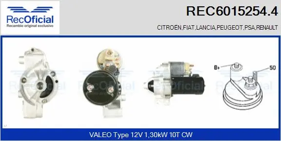 Démarreur RECOFICIAL REC6015254.4