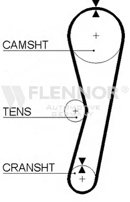 Courroie crantée FLENNOR 4016V