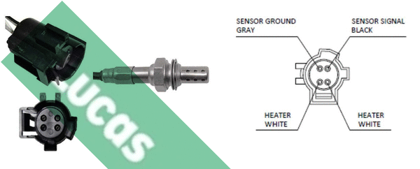 Sonde lambda LUCAS LEB737