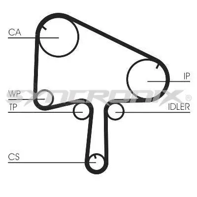 Courroie crantée SYNCRONIX SY1145N