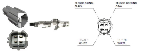 Sonde lambda LEMARK LLB1105
