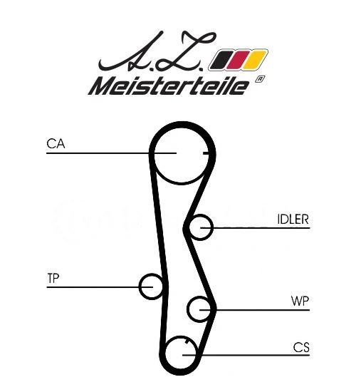 Kit de courroie crantée A.Z. Meisterteile AZMT-30-058-2193