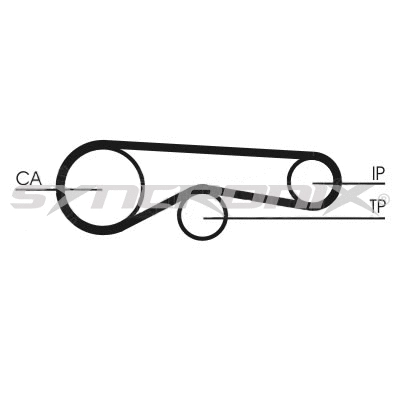 Kit de courroie crantée SYNCRONIX SY1101118