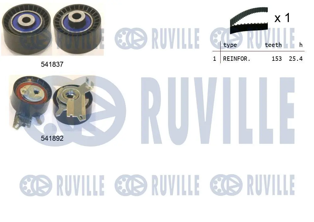 Kit de courroie crantée RUVILLE 550366
