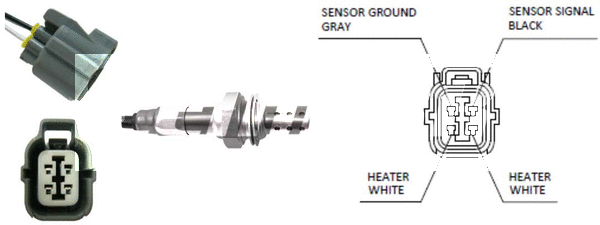 Sonde lambda LEMARK LLB153