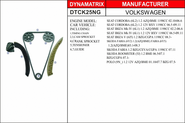 Kit de distribution par chaîne DYNAMATRIX DTCK25NG