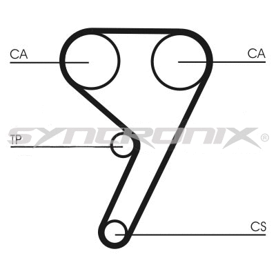 Kit de courroie crantée SYNCRONIX SY510881