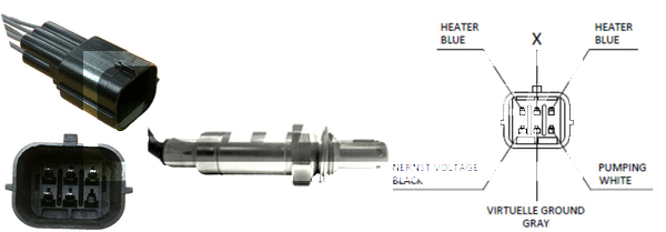 Sonde lambda LEMARK LLB1039