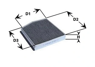 Filtre, air de l'habitacle CLEAN FILTERS NC2397