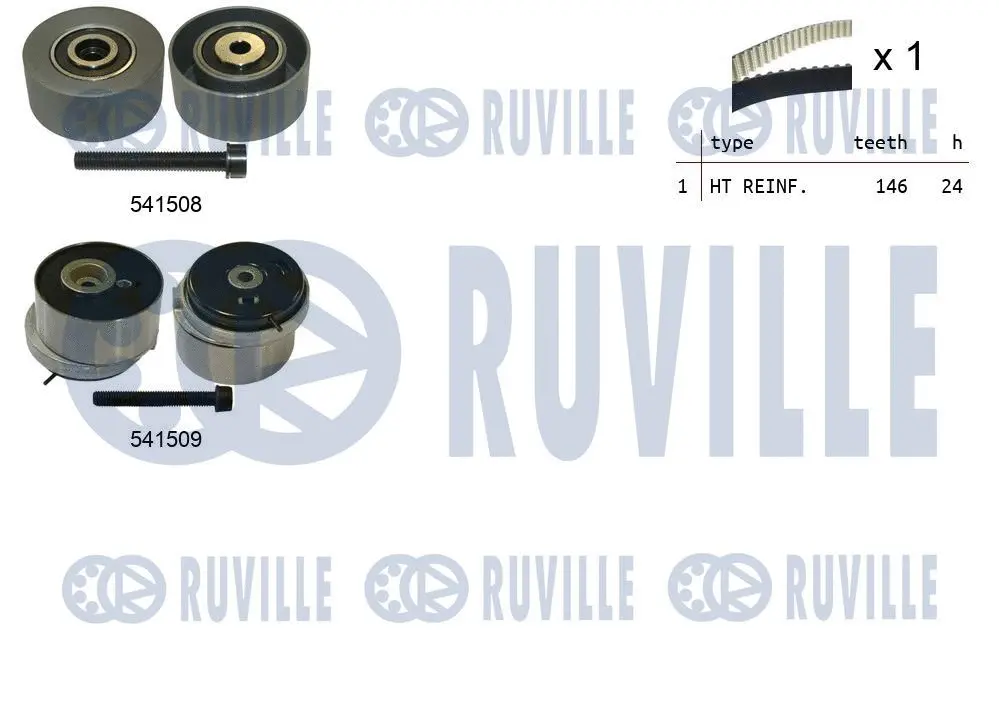 Kit de courroie crantée RUVILLE 550320