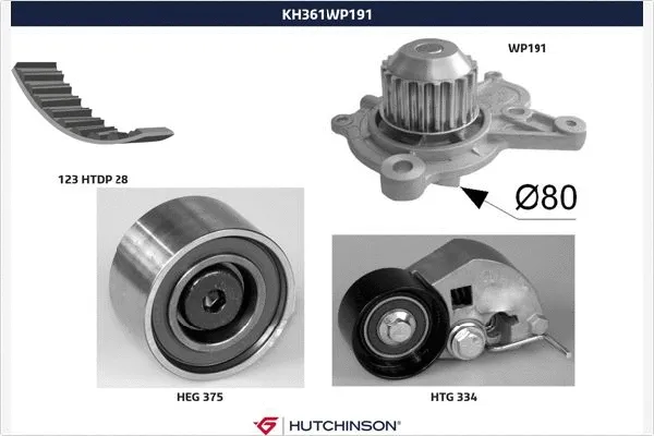 Pompe à eau + kit de courroie crantée HUTCHINSON KH 361WP191