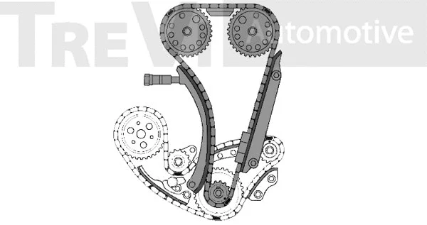 Kit de distribution par chaîne TREVI AUTOMOTIVE KC1040