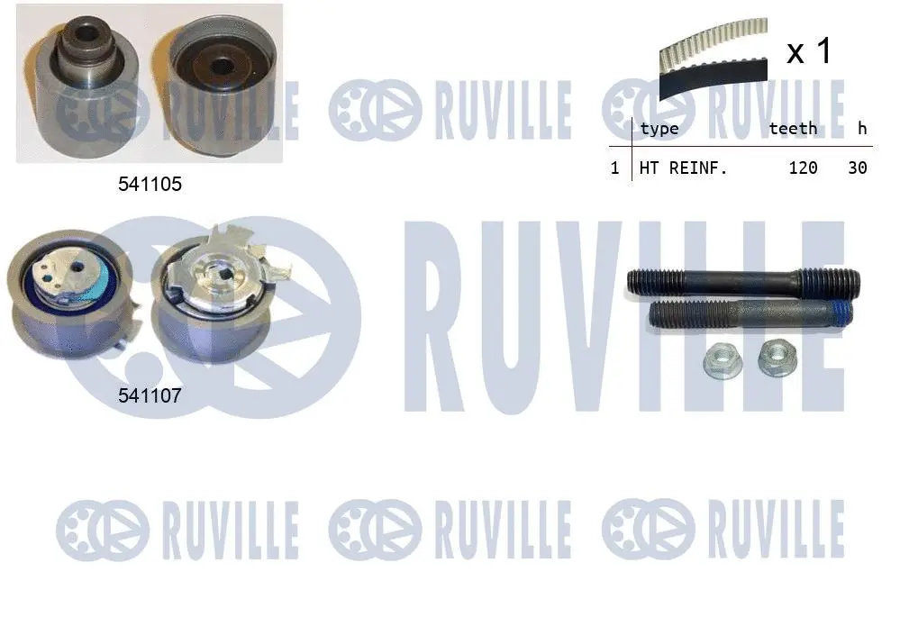 Kit de courroie crantée RUVILLE 550061