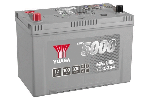 Batterie de démarrage BTS Turbo B100051