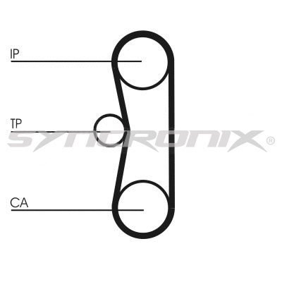 Kit de courroie crantée SYNCRONIX SY110662