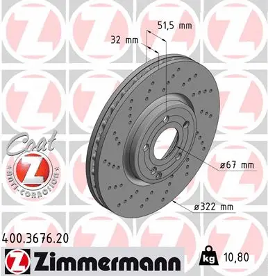 Disque de frein ZIMMERMANN 400.3676.20