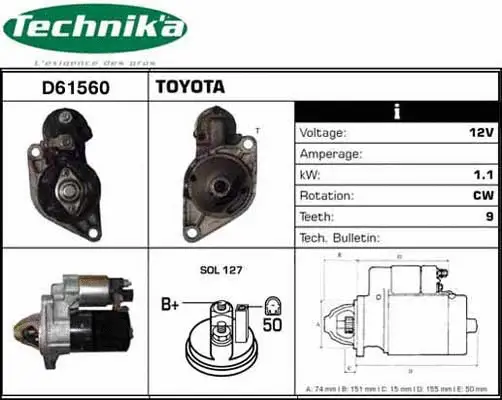 Démarreur Technika D61560