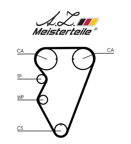 Kit de courroie crantée A.Z. Meisterteile AZMT-30-058-2179